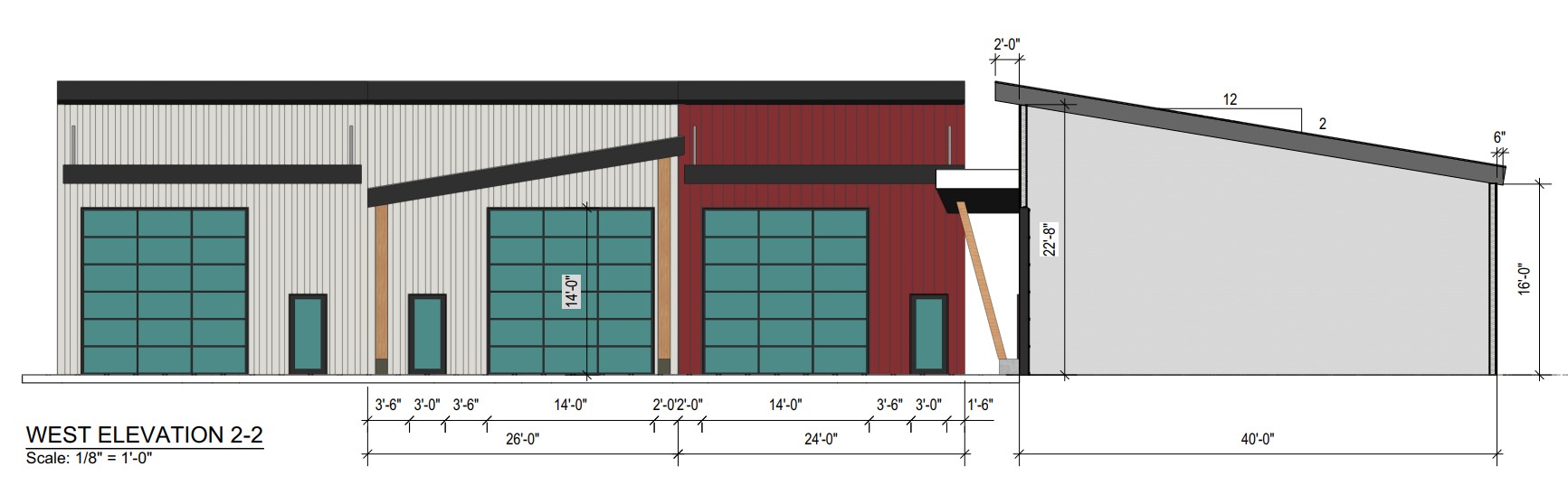 Rental Space Port Alberni Industrial Block Park